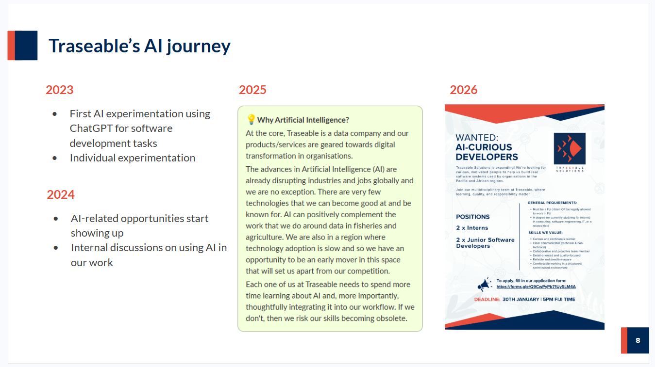 How Traseable is being built for the AI era
